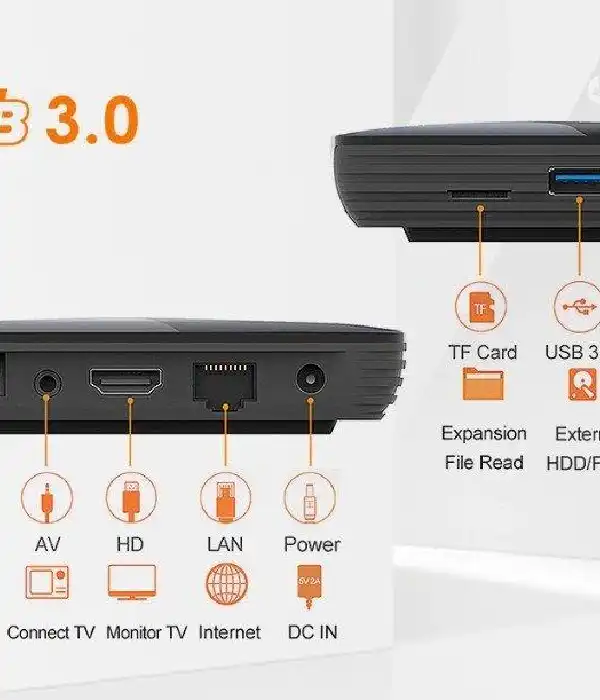 Смарт ТВ-приставка VONTAR X3 4/32Gb