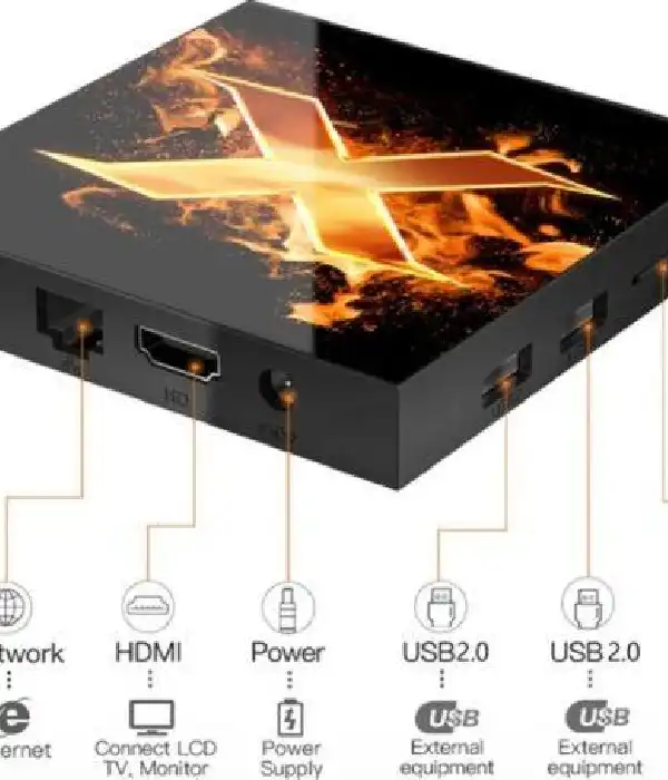 Смарт ТВ-приставка VONTAR X1 4/64Gb