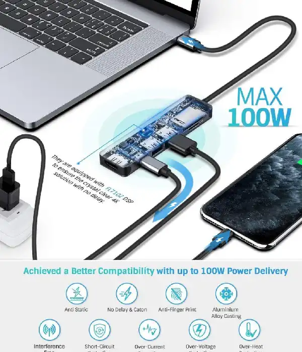 СТОК Багатопортовий адаптер\ USB C Hub\ Концентрат