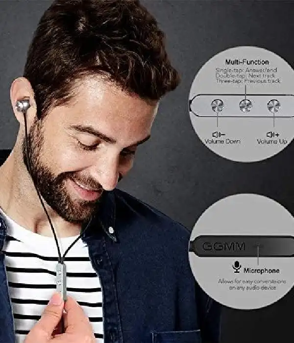 СТОК Навушники GGMM H300 Hi-Fi