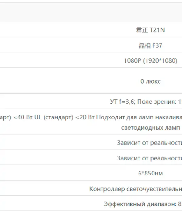 СТОК Вулична камера безпеки ЛС10Б