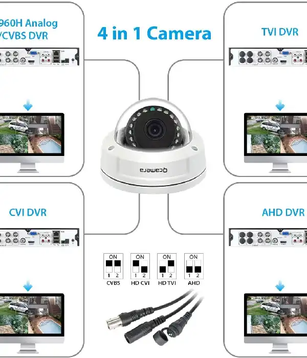 СТОК ІЧ-камера нічного бачення Q-camera 5MP 4 в 1