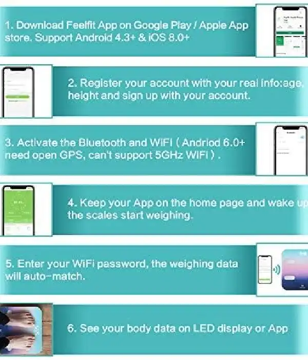 СТОК Цифрові розумні  ваги Bluetooth та WIFI