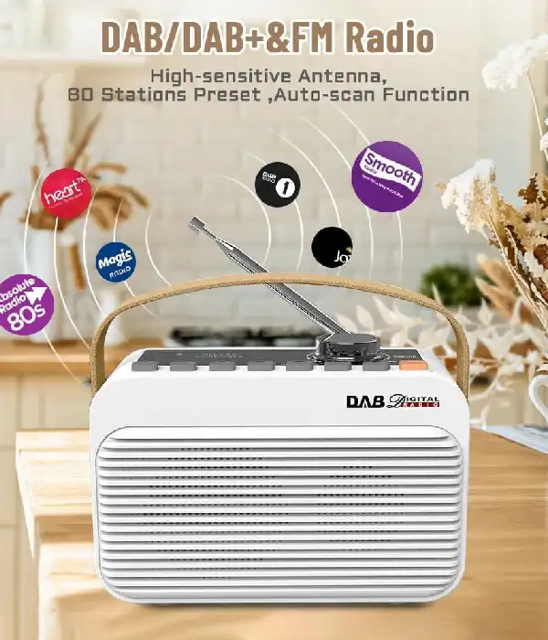 СТОК Цифрове радіо DAB/DAB+ і FM